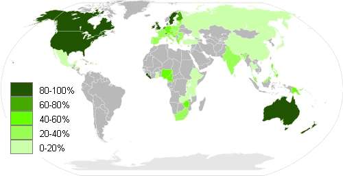 english_speakers around the globe